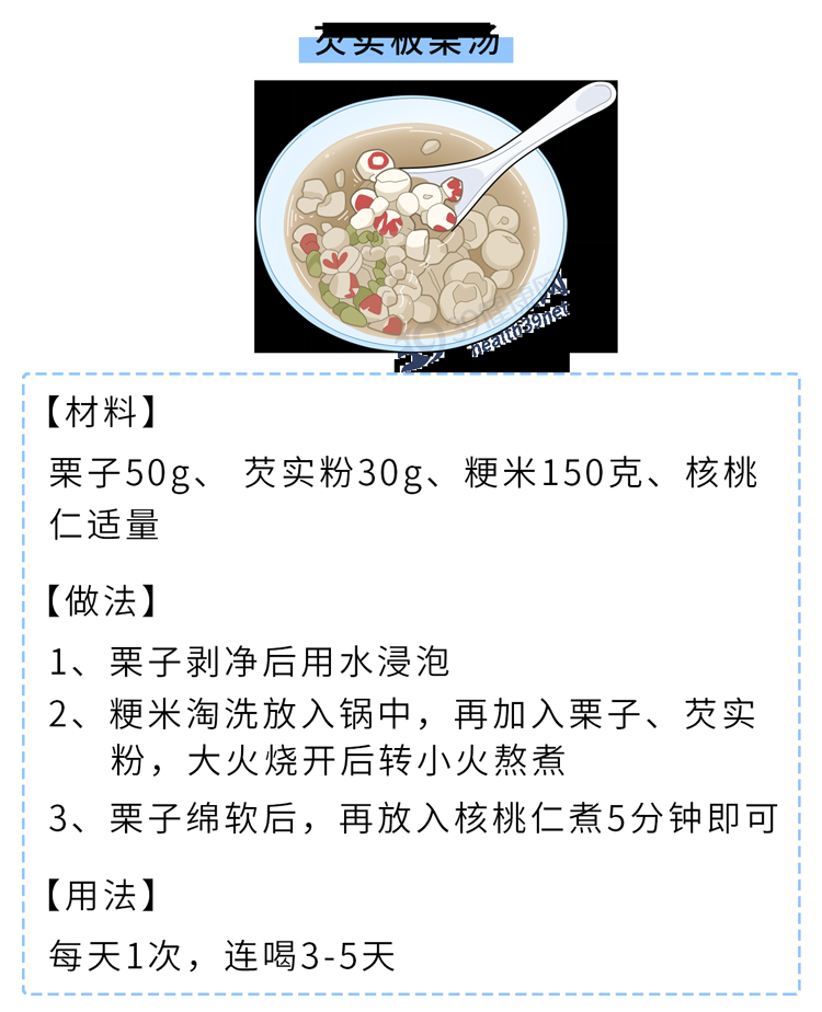 多吃生蚝是伤肾还是补肾？提醒：不想肾衰竭，3类食物最好别碰(图16)