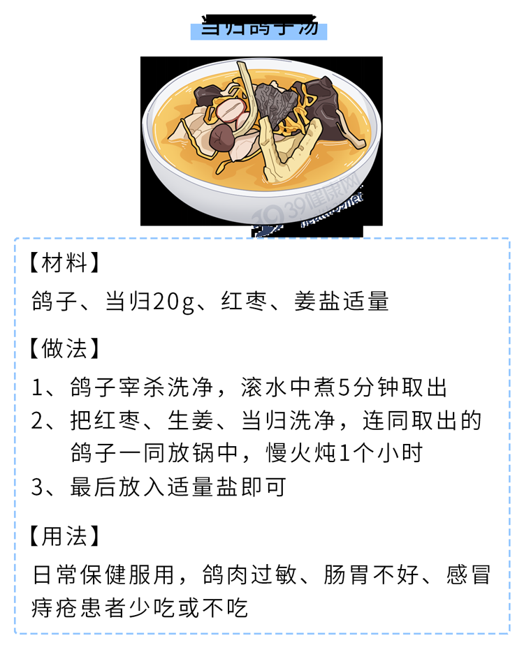 多吃生蚝是伤肾还是补肾？提醒：不想肾衰竭，3类食物最好别碰(图18)