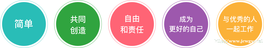 季晨网www.jcwgw.net(图1)