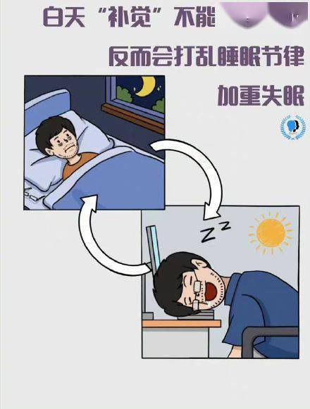 晚上失眠的人白天应该多补觉? 专家：会打乱睡眠节律而加重失眠 (图1)