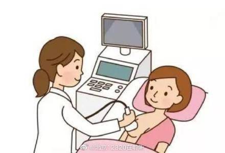 有哪些方法可以做乳腺癌筛查？ (图1)