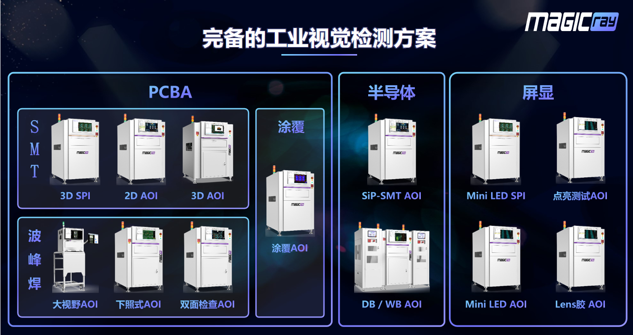 深圳明锐理想科技有限公司 深耕电路板检测细分领域(图1)