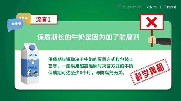 2022年十大食品安全流言，你中招几个？ (图1)