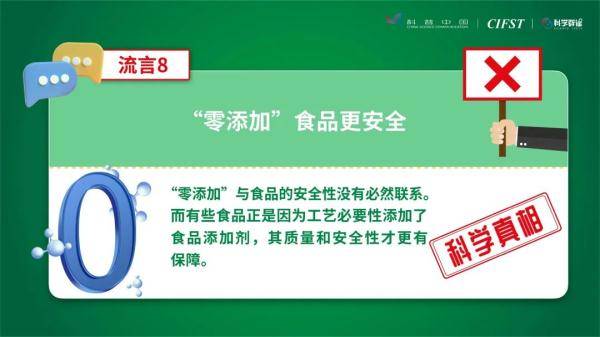 2022年十大食品安全流言，你中招几个？ (图8)