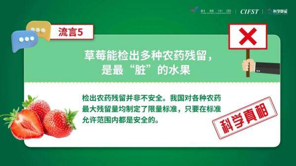 2022年十大食品安全流言，你中招几个？ (图5)