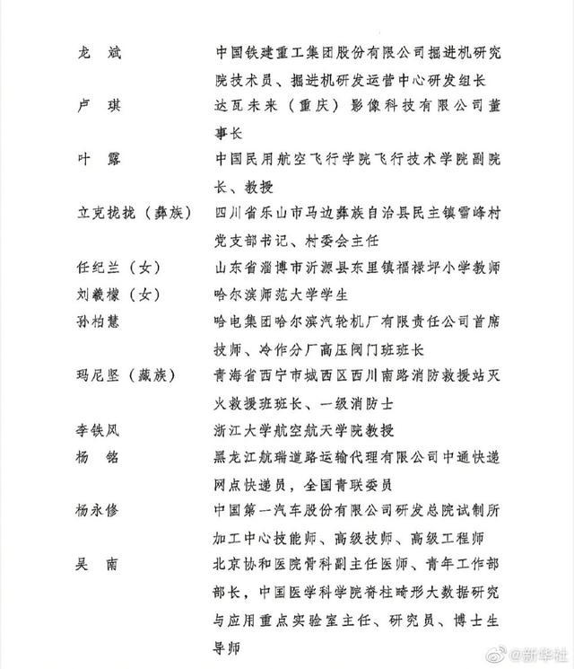 第26届中国青年五四奖章获奖者名单(图2)