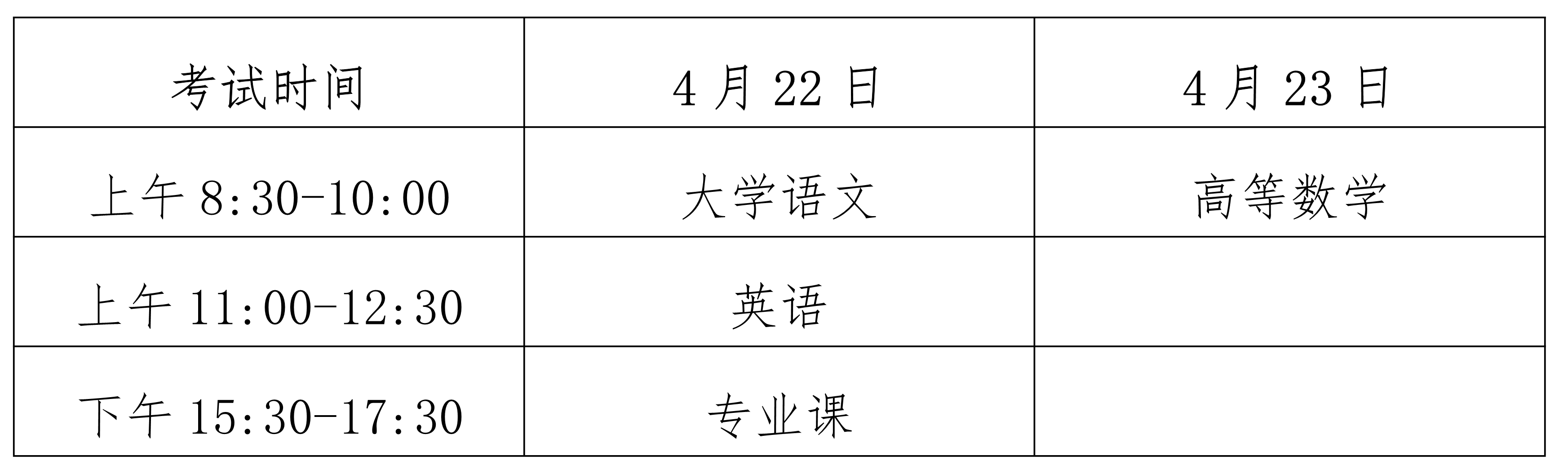 2023年海南省专升本考试报名系统zsb.hnks.gov.cn(图2)