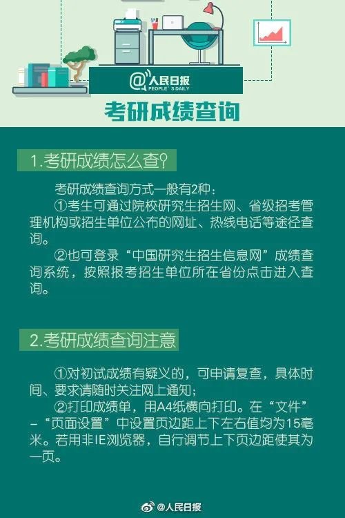 江西2023考研初试成绩查询入口yz.chsi.com.cn/apply/cjcx/(图2)