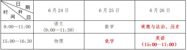 玉林市2023年初中学业水平考试（简称“中考”）报名工作将于2月20日至3月1日进行(图3)