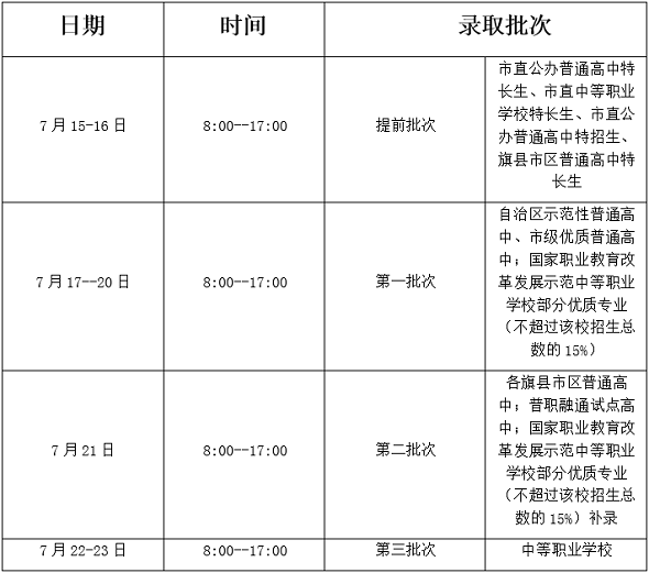 通辽市2023年中考科目、考试时间及网上报名录取时间确定(图2)