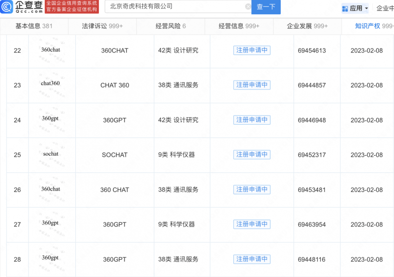 360大语言模型命名出炉？360申请注册CHAT360商标 (图1)