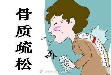 想知道自己是否骨质疏松？骨密度检测了解一下 (图1)