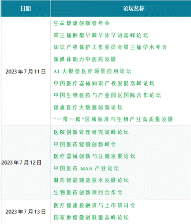 倒计时5天，北京见！北京国际生命健康产业博览会期待与您相约(图9)