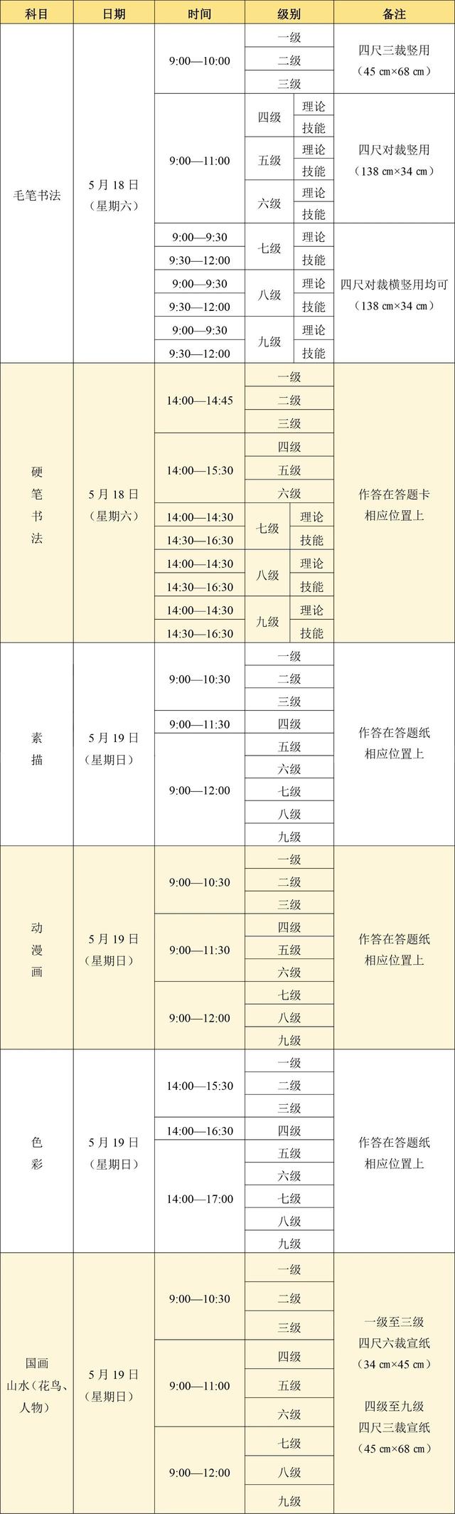 四川2024年上半年书画等级考试报名网址https://ccpt.neea.edu.cn(图2)