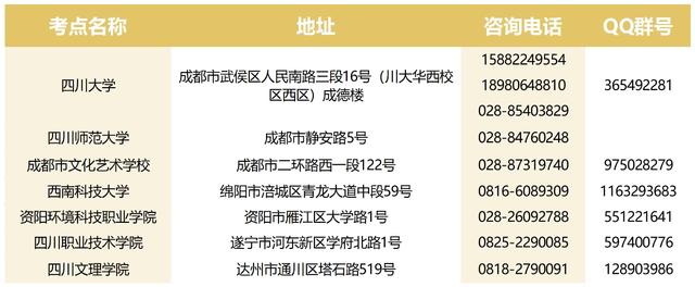 四川2024年上半年书画等级考试报名网址https://ccpt.neea.edu.cn(图3)