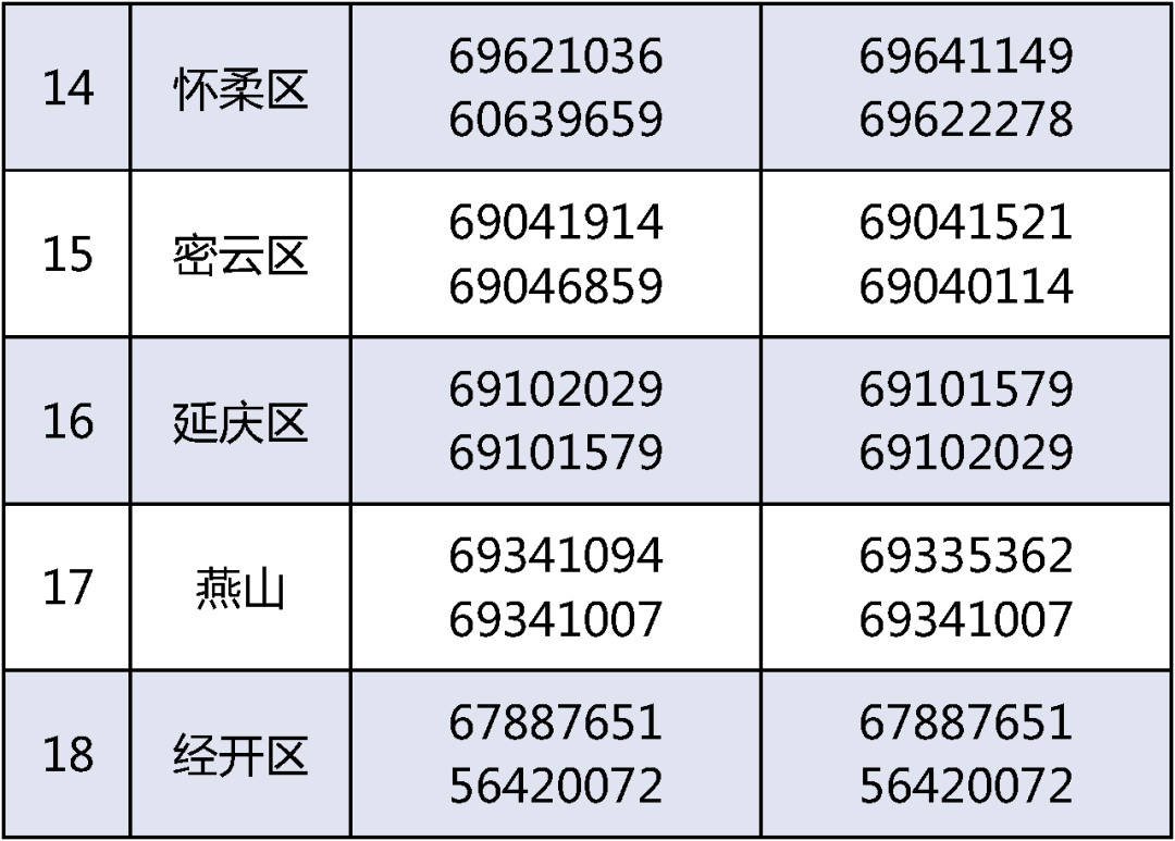 2024北京市义务教育入学服务平台https://yjrx.bjedu.cn(图5)