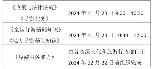 2024年全国导游资格考试报名入口sghr26.ata-test.net/site(图2)