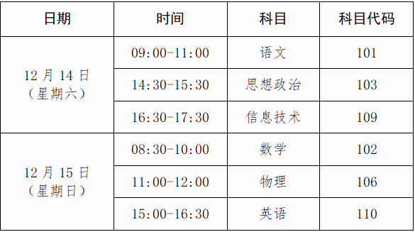 2024广西普通高中学业水平合格性考试网上报名和成绩查询系统https://xkpc.gxeea.cn:8280/(图2)