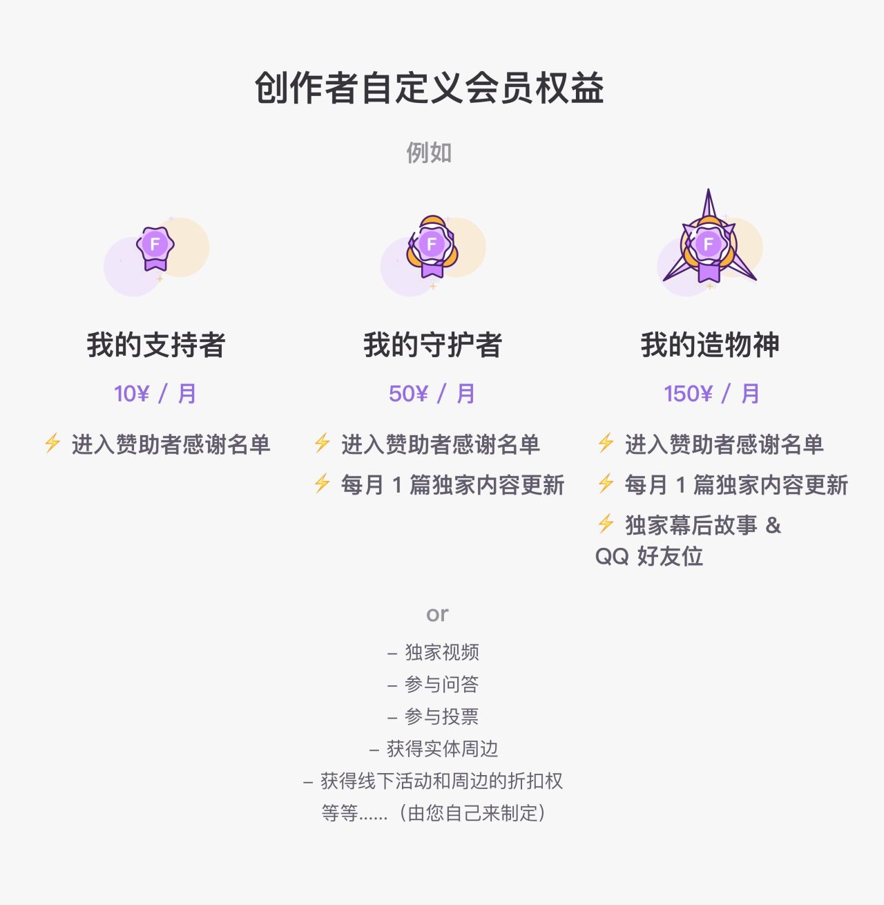 爱发电 · 连接创作者与粉丝的会员制平台(图2)