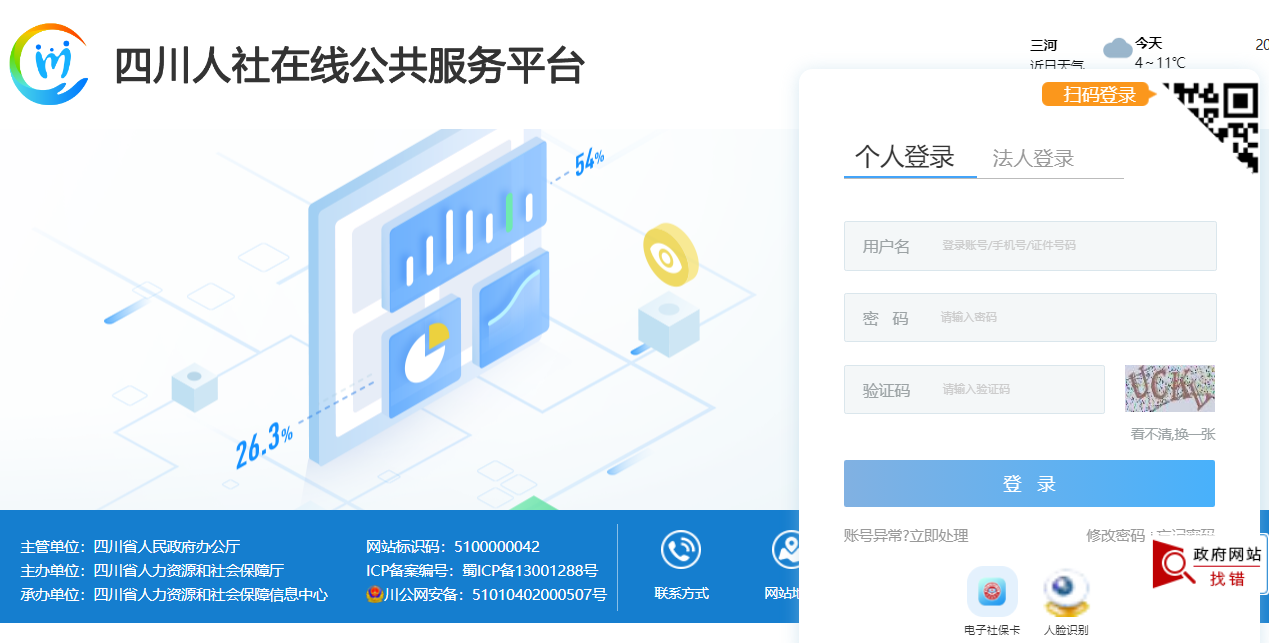 四川人社在线公共服务平台登录https://www.schrss.org.cn/scggfw(图2)