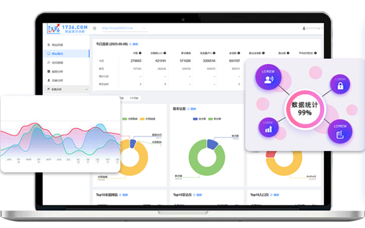 1736网站统计流量分析平台（tj1736.com）(图1)