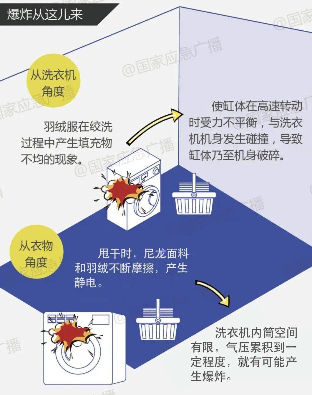 穿得越多可能越冷？羽绒服到底怎么穿合适 (图2)