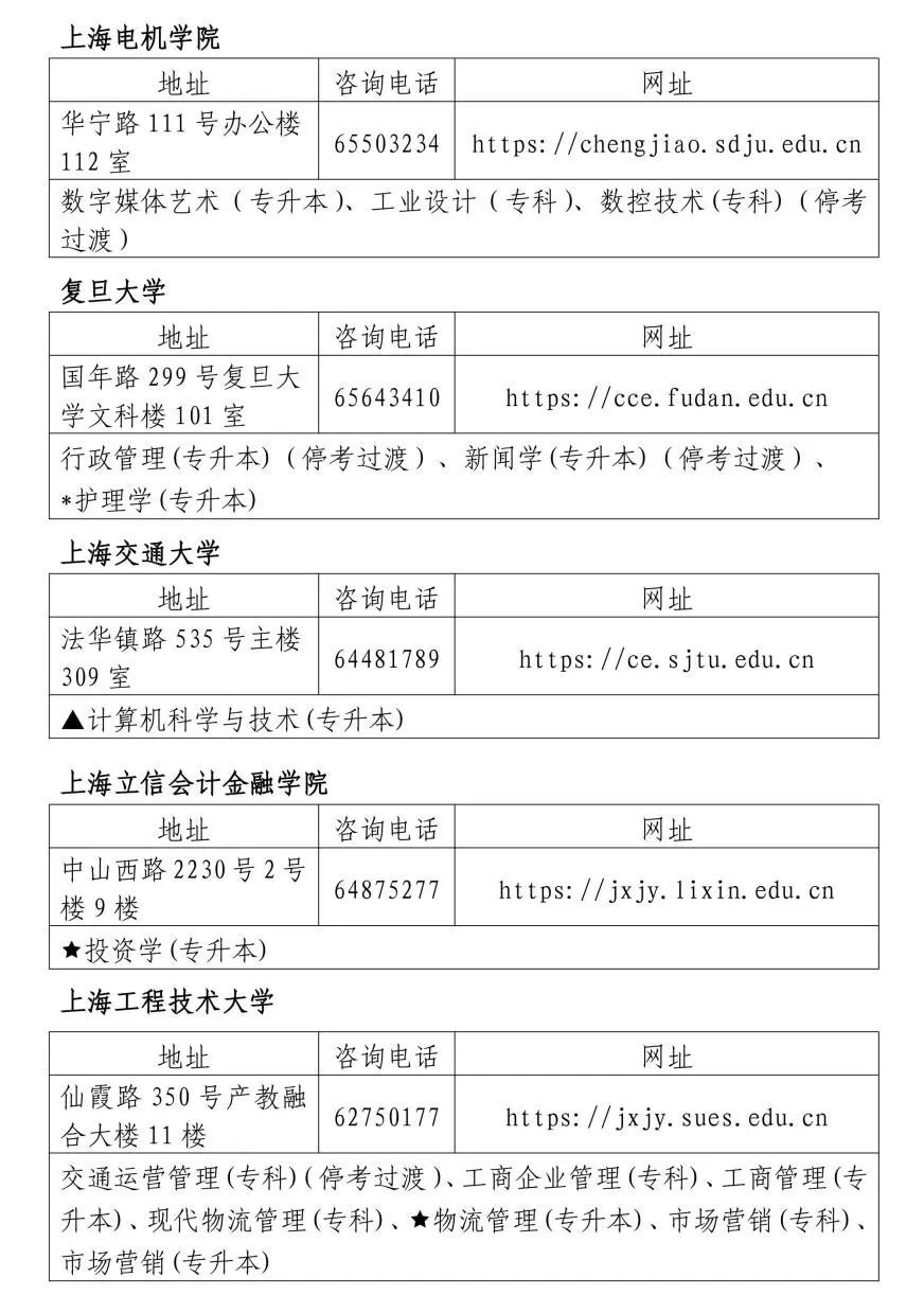 上海2025年上半年自学考试网上报名将于3月5日-9日进行(图8)