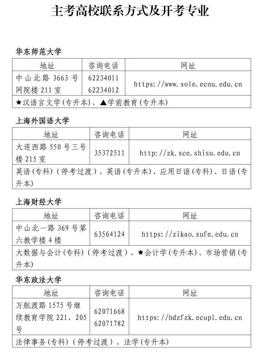 上海2025年上半年自学考试网上报名将于3月5日-9日进行(图7)