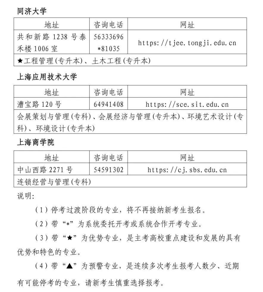 上海2025年上半年自学考试网上报名将于3月5日-9日进行(图10)