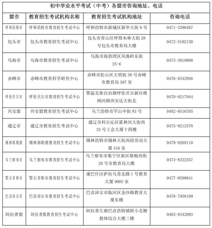 内蒙古2025年中考网报入口https://www4.nm.zsks.cn/BaseStudent/(图5)