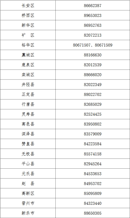 2025年石家庄市中考八年级报名网址121.28.151.110:9090/xyxx/index(pic2)