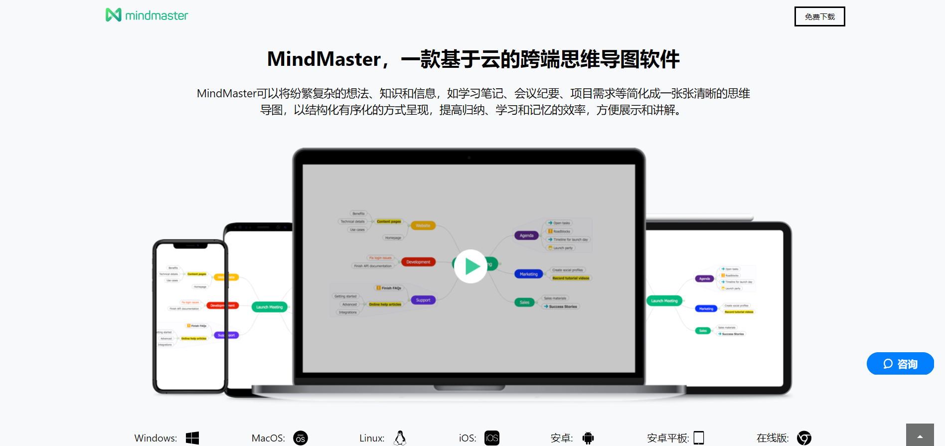 Mindmaster官网www.edrawsoft.cn/mindmaster多平台思维导图(pic1)