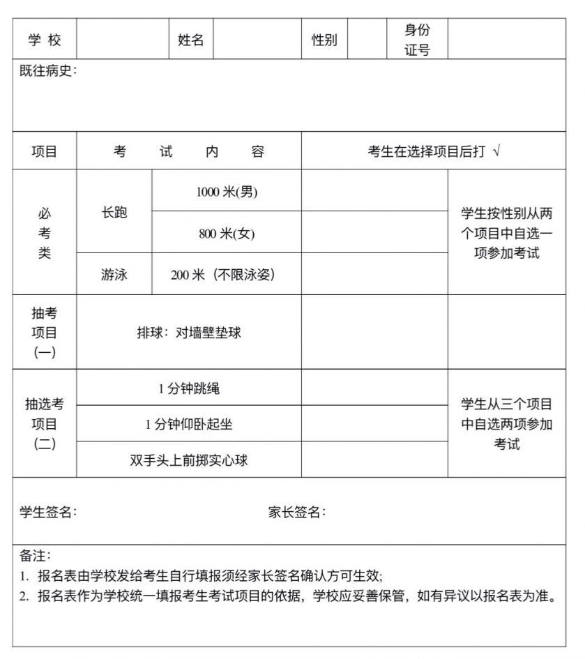 2025年中考漳州诏安县回籍生和往届生(同等学力)考生报名须知(pic2) 2025年中考漳州诏安县回籍生和往届生(同等学力)考生报名须知(pic2)