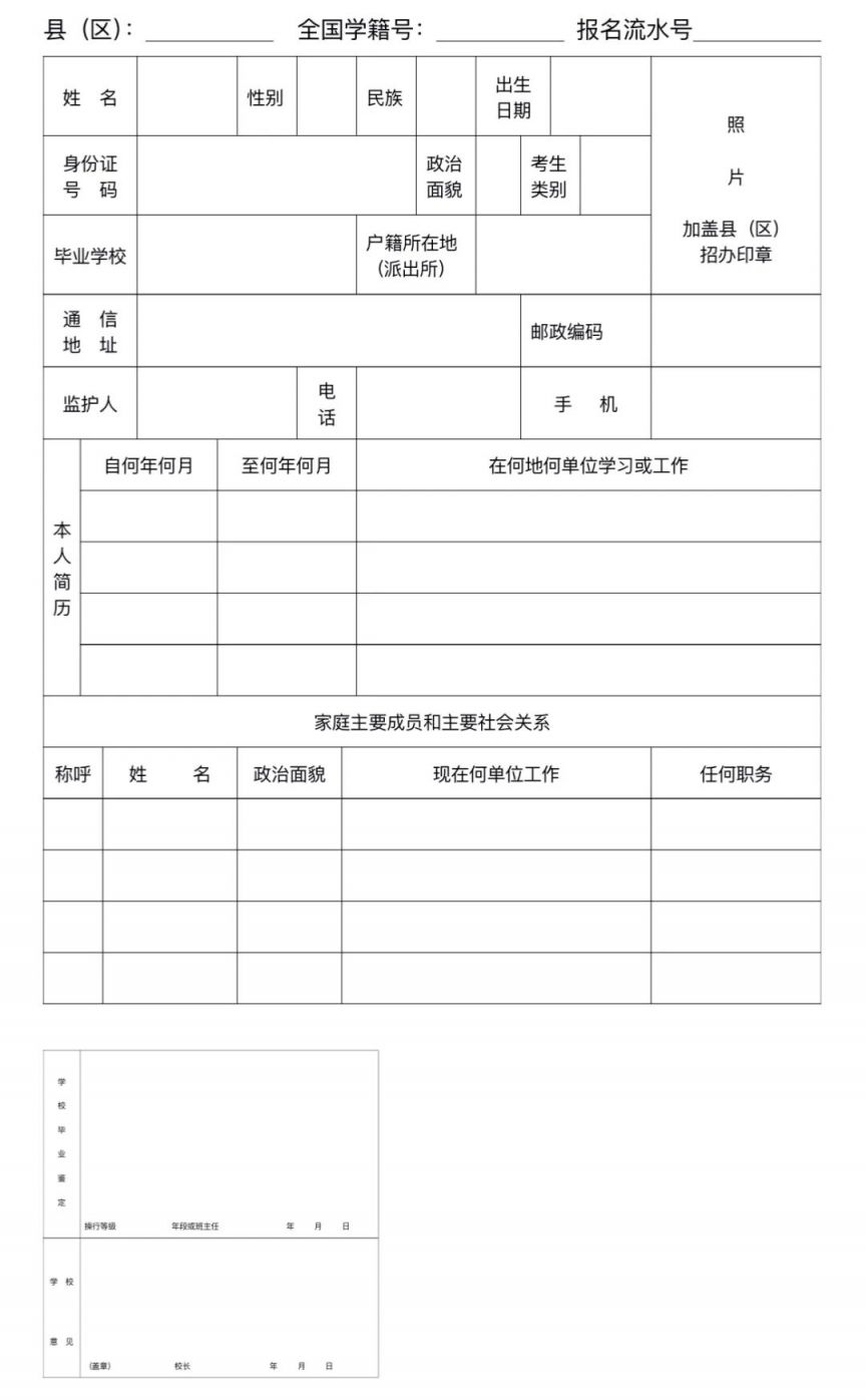 2025年中考漳州诏安县回籍生和往届生(同等学力)考生报名须知(pic1) 2025年中考漳州诏安县回籍生和往届生(同等学力)考生报名须知(pic1)