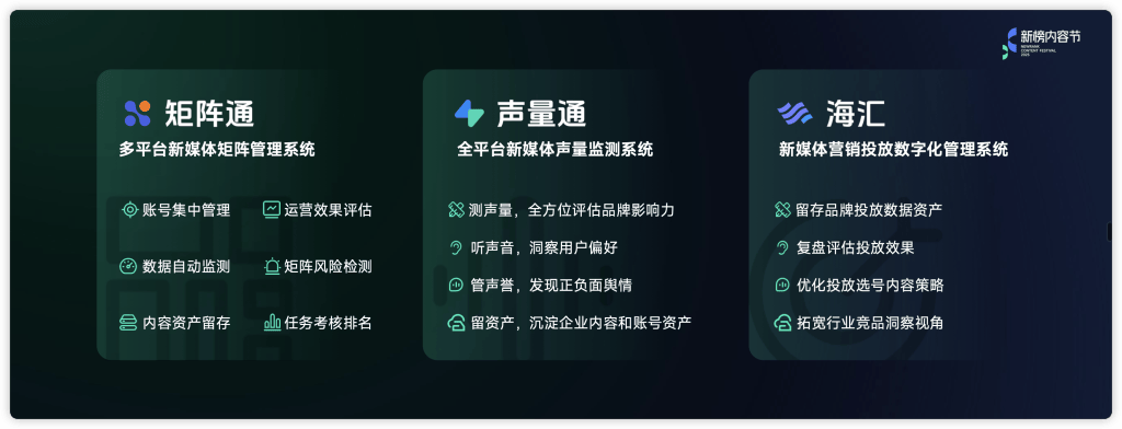 2025新榜内容节:AI重构内容生产力,企业如何用工具“掘金”数字资产? (pic2) 2025新榜内容节:AI重构内容生产力,企业如何用工具“掘金”数字资产? (pic2)