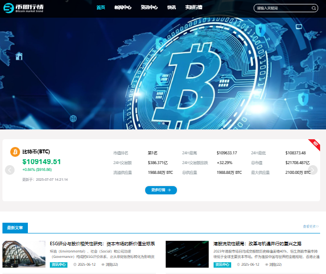 比特币数据网