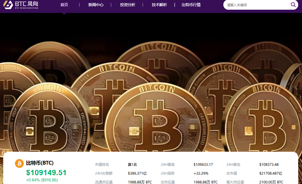BTC风向(pic1) BTC风向(pic1)
