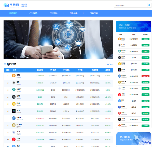 狗狗币行情价格