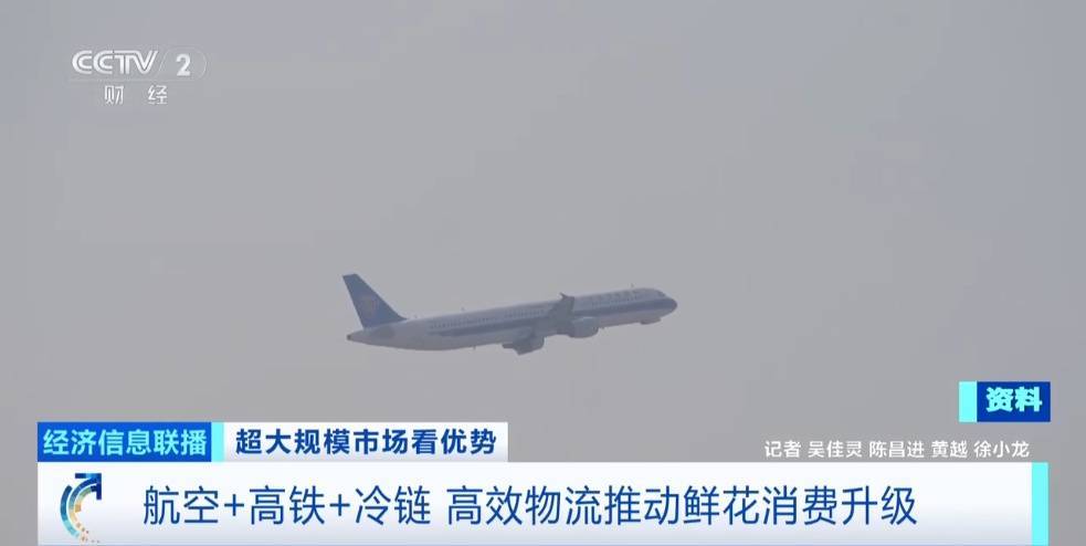 世界之最!这个超大规模市场,加速狂飙→ (pic7) 世界之最!这个超大规模市场,加速狂飙→ (pic7)