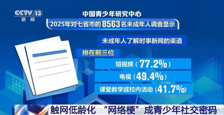 如何引导孩子合理使用“网络梗”?专家支招 (pic3) 如何引导孩子合理使用“网络梗”?专家支招 (pic3)