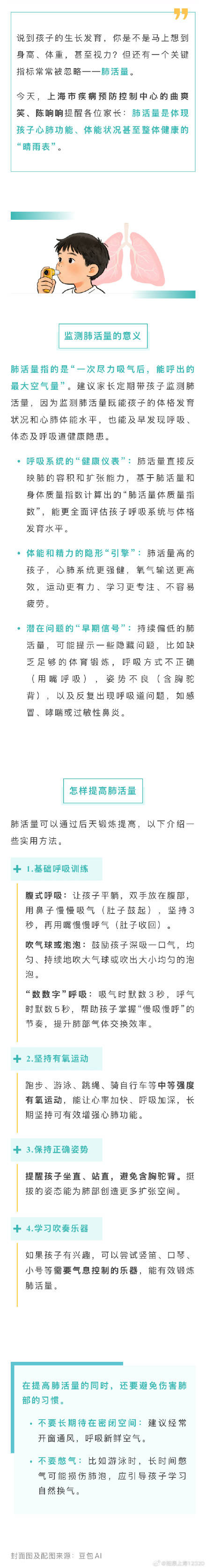身高体重视力都达标,那娃的肺活量测过吗? (pic1) 身高体重视力都达标,那娃的肺活量测过吗? (pic1)