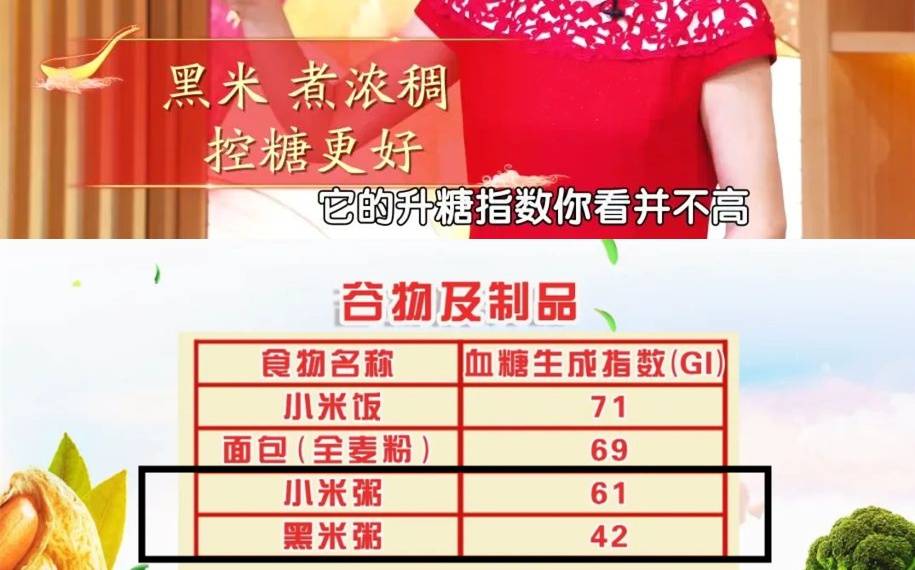 连吃8天这种米---黑米,全身炎症都降低,大脑、卵巢也年轻 (pic7) 连吃8天这种米---黑米,全身炎症都降低,大脑、卵巢也年轻 (pic7)