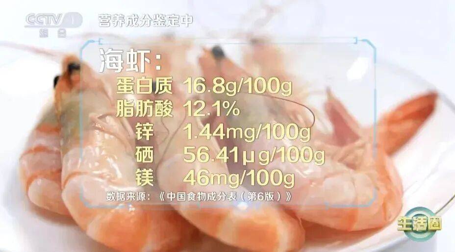 心脑血管的“守护者”就藏在你家餐桌上,春节家宴别错过 (pic1) 心脑血管的“守护者”就藏在你家餐桌上,春节家宴别错过 (pic1)
