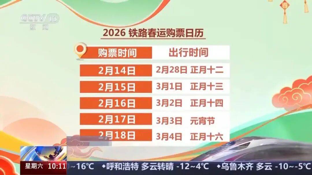 春运期间误购火车票可限时免费退票！只要满足这些条件→ (pic1)