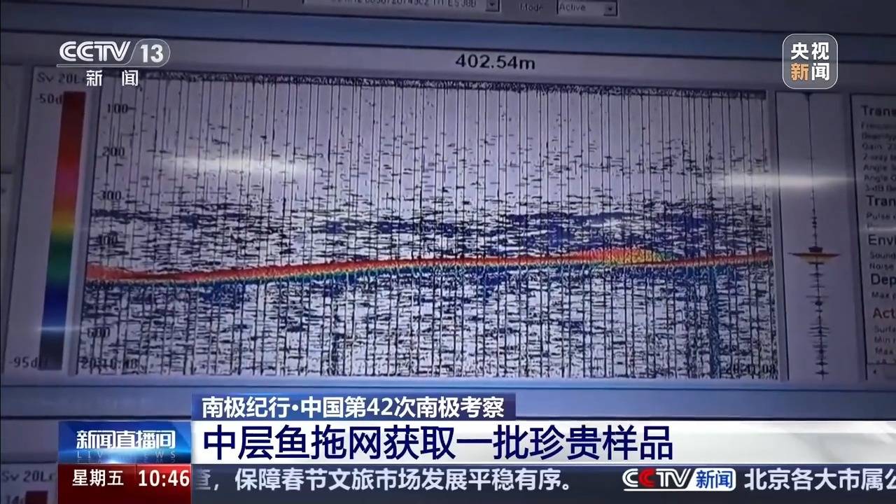 中国南极考察又有新发现!中层鱼拖网获取的珍贵样品都有啥? (pic1) 中国南极考察又有新发现!中层鱼拖网获取的珍贵样品都有啥? (pic1)