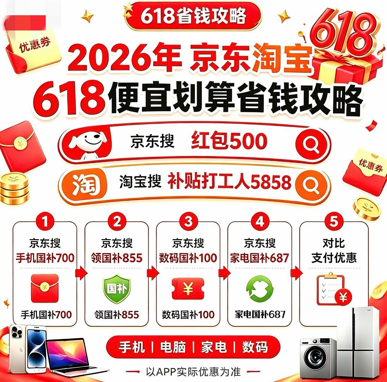 2026淘宝京东618买手机家电数码最便宜时间从6月15日20点开始!2026年618红包优惠券和国补换新能便宜多少?(pic3) 2026淘宝京东618买手机家电数码最便宜时间从6月15日20点开始!2026年618红包优惠券和国补换新能便宜多少?(pic3)