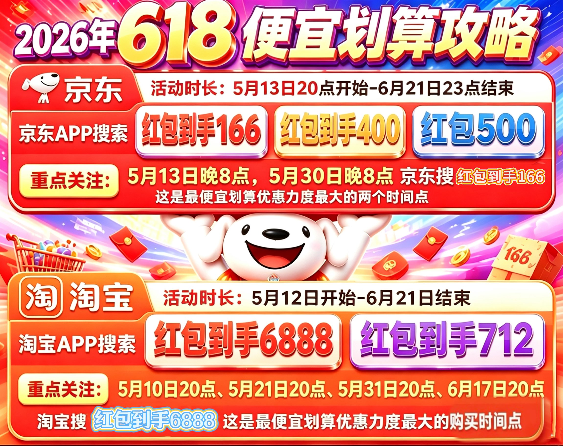 终于确定2026京东淘宝618活动6月17日20点正式迎来最后一波降价潮!618红包口令领取攻略与大额优惠券领取规则一览 附国补入口 一文讲清!(pic2) 终于确定2026京东淘宝618活动6月17日20点正式迎来最后一波降价潮!618红包口令领取攻略与大额优惠券领取规则一览 附国补入口 一文讲清!(pic2)