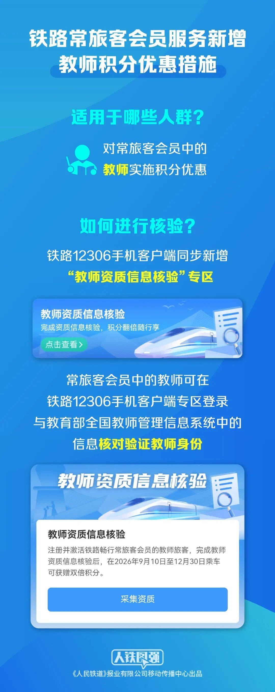 12306最新:新增教师积分优惠!相关车票8月27日起发售 (pic1) 12306最新:新增教师积分优惠!相关车票8月27日起发售 (pic1)