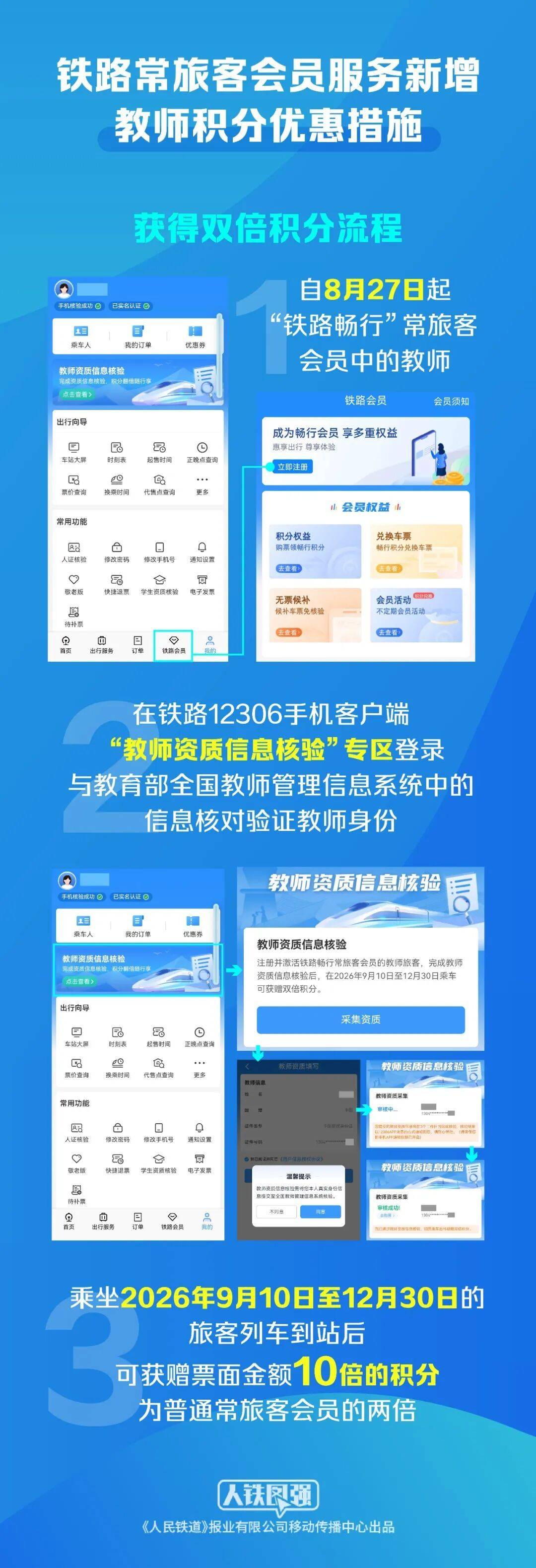12306最新:新增教师积分优惠!相关车票8月27日起发售 (pic2) 12306最新:新增教师积分优惠!相关车票8月27日起发售 (pic2)