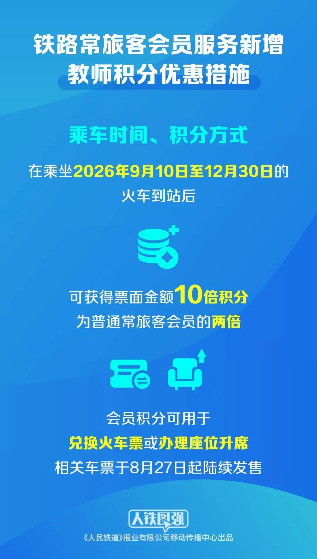 12306最新:新增教师积分优惠!相关车票8月27日起发售 (pic4) 12306最新:新增教师积分优惠!相关车票8月27日起发售 (pic4)